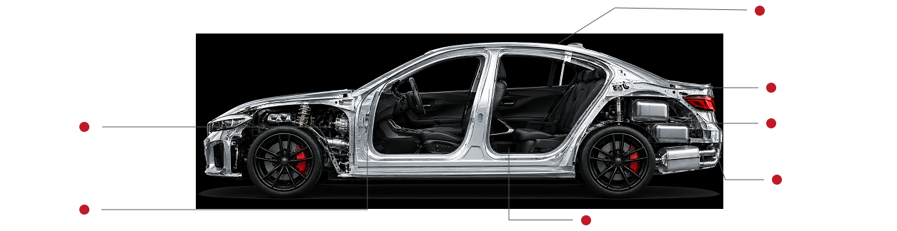 Vehicle Solutions